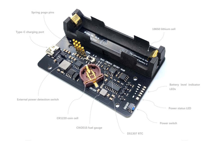 Het apparaat wordt via USB Type-C op het stroomnet aangesloten.