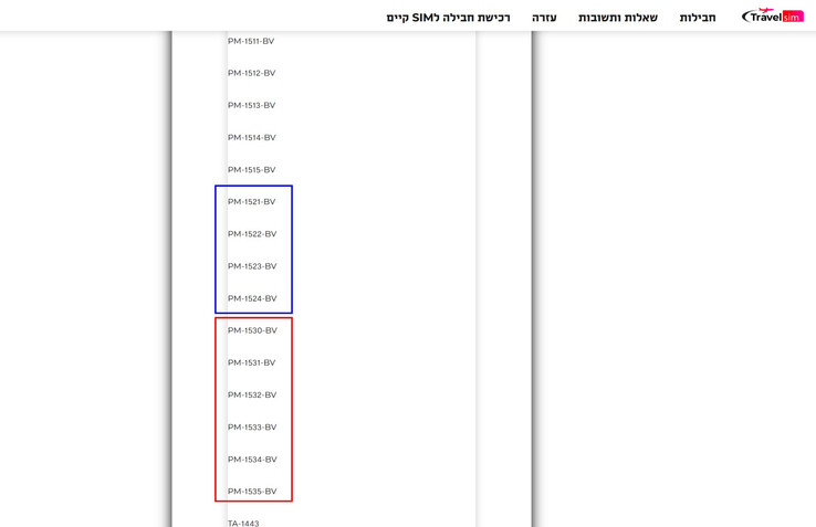 (Afbeelding bron: Travel SIM via The Walkman Blog)