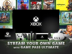 Xbox Cloud Gaming op Game Pass Ultimate banner (bron: Xbox Wire met bewerkingen)