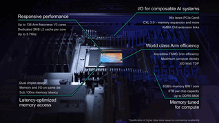 AGI beschikt over maximaal 136 cores met een dual-chiplet-ontwerp en voor lage latentie geoptimaliseerde geheugentoegang.