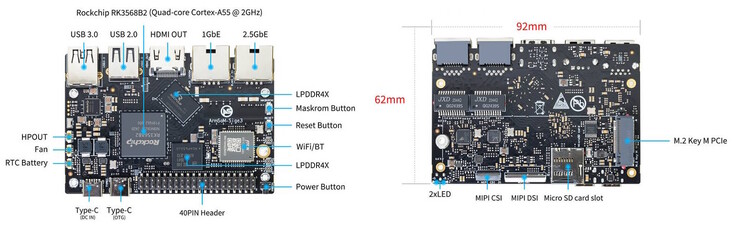 De concurrent Raspberry Pi 5 heeft veel aansluitmogelijkheden, waaronder een M.2-sleuf (Afbeelding bron: Banana Pi)