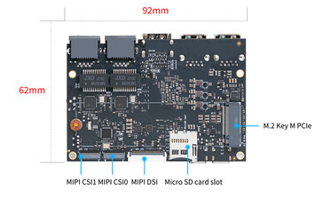 (Afbeeldingsbron: Banana Pi)