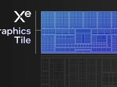 Xe-LPG tegeltjesschema's (Afbeelding Bron: Intel)