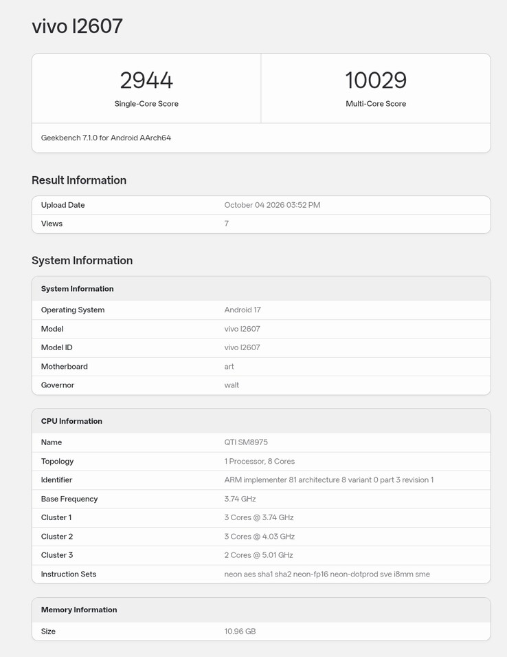 De Geekbench-vermelding van de iQOO 16 met wereldwijde firmware