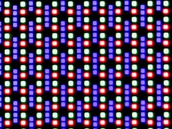 Subpixelindeling