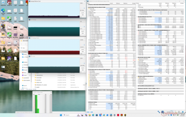 Cyberpunk 2077 stress (evenwichtige modus)