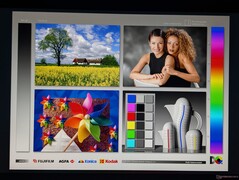 Brede IPS-kijkhoeken