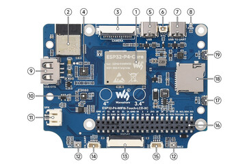 GPIO is beschikbaar op de achterkant (Afbeeldingsbron: Waveshare)