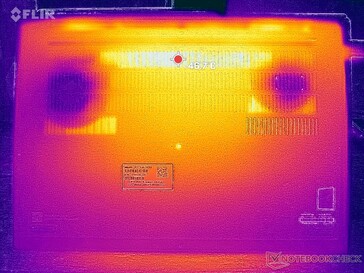 Prime95+FurMark stress (onder)