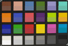 ColorChecker Passport: Doelkleur staat in onderste helft (f/1.5 diafragma)