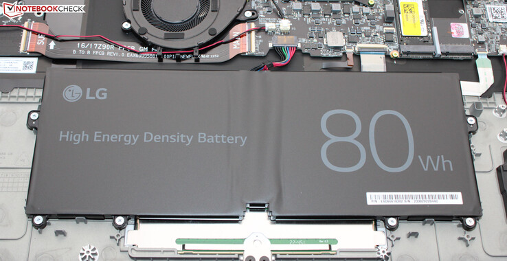 De batterij heeft een capaciteit van 80 Wh.