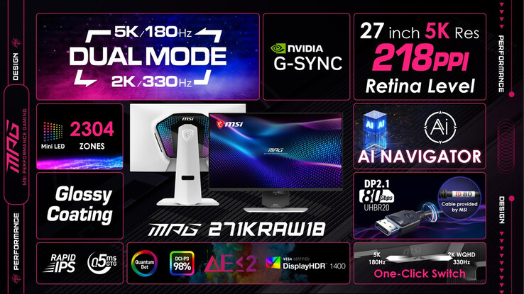 Technische specificaties van de MSI MPG 271KRAW18.
