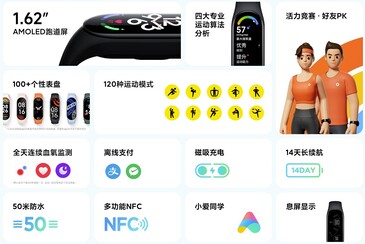 Xiaomi Mi Band 7 NFC. (Afbeelding bron: Xiaomi)