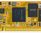 De Boardcon PICO3566 is verkrijgbaar in verschillende geheugenconfiguraties. (Afbeeldingsbron: Boardcon)