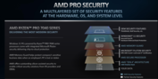 Ryzen Pro 7040 beveiligingsfuncties (afbeelding via AMD)