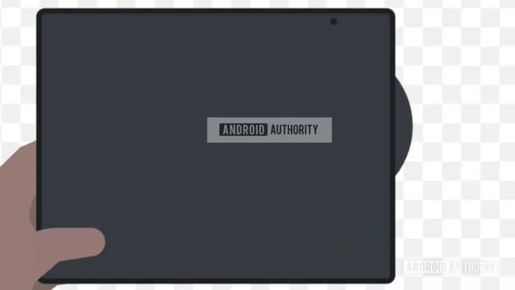 Samsung Galaxy G Fold scherm (bron: Android Authority)