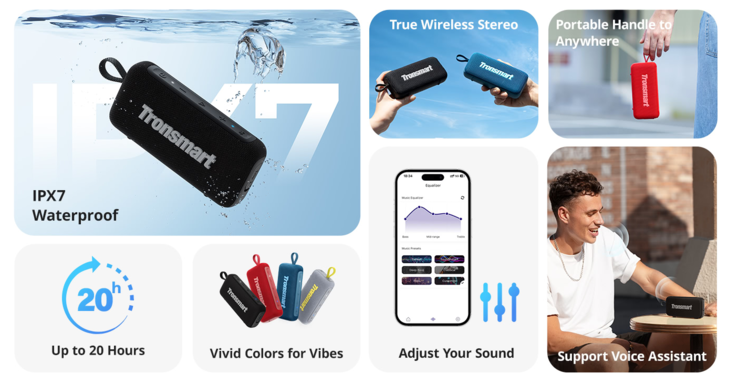(Afbeeldingsbron: Tronsmart)