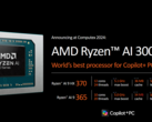 Het gerucht gaat dat de volgende generatie laptopchips van AMD half juli in de schappen zal liggen (afbeelding via AMD)