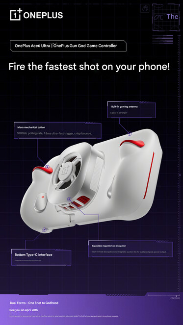 De achterkant van de controller (machinaal vertaald)