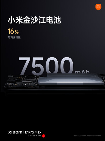 (Afbeeldingsbron: Xiaomi)