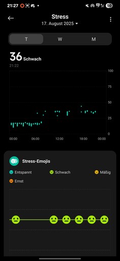 Xiaomi Smart Band 10 Gezondheid