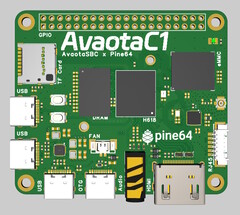 Avaota C1: Nieuwe single-board computer met GPIO en HDMI (Afbeelding bron: Avaota)