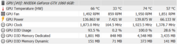 Power consumption under load (PT 116 %)