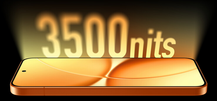 De Redmi Turbo 5 Max biedt tot 3.500 nits piekhelderheid. (Afbeeldingsbron: Xiaomi)