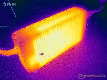 AC-adapter kan meer dan 45 C bereiken wanneer gedurende lange tijd veeleisende belastingen worden gebruikt