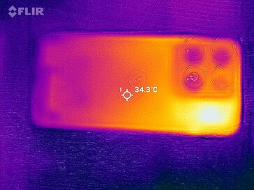 Warmtekaart (achterzijde)