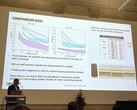 Oliver Haupt van Coherent legt de voordelen uit van diep-UV-lasers (Afb.: Andreas Sebayang/Notebookcheck)