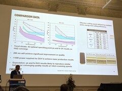 Oliver Haupt van Coherent legt de voordelen uit van diep-UV-lasers (Afb.: Andreas Sebayang/Notebookcheck)