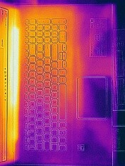 Stationaire temperaturen - boven