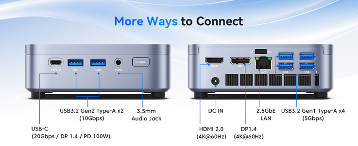 Poortconfiguratie van de mini-pc