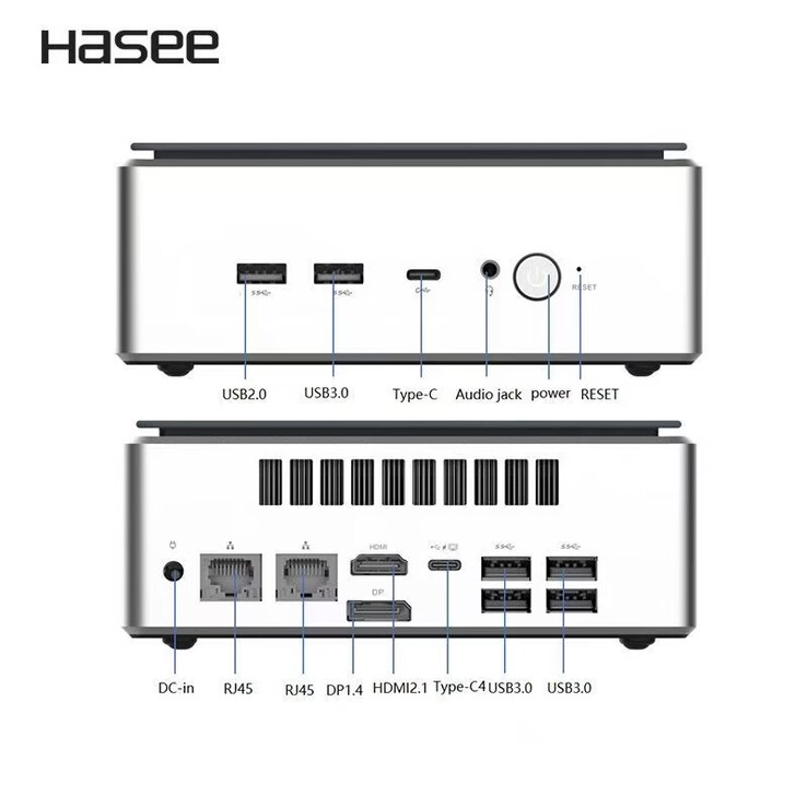 Poortconfiguratie van de Ares Mini R78D mini-pc