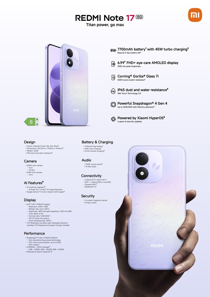 De gedetailleerde specificaties van de Redmi Note 17 5G