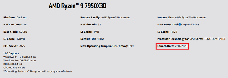 AMD Ryzen 9 7950 X3D releasedatum en specificaties (afbeelding via AMD)