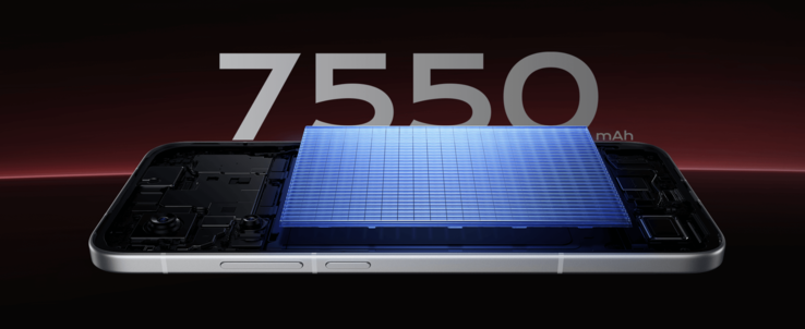 Batterijcapaciteit van de Turbo 4 Pro. (Afbeeldingsbron: Xiaomi)