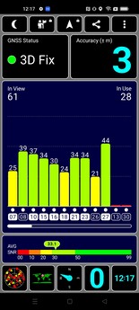 GPS test buiten