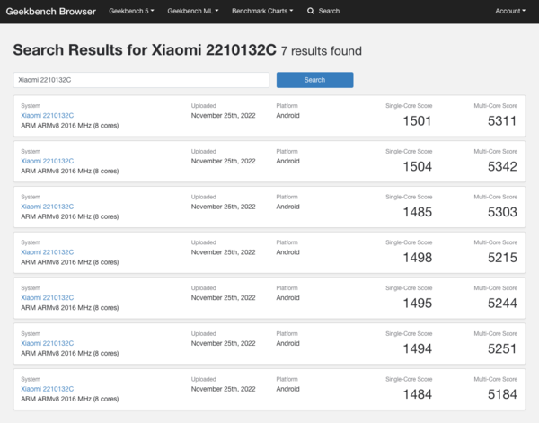 (Beeldbron: Geekbench)