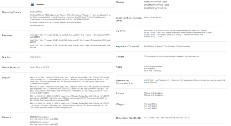 Technische specificaties van de Asus ZenBook 14 UX3480AA