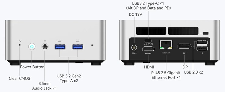 De externe poorten van de Venus Series UN1245 van Minisforum (bron: Minisforum)