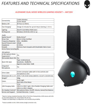 Alienware AW720H - Specificaties. (Afbeelding Bron: Dell)