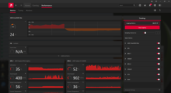 Prime95 + FurMark stress - AMD SmartShift - CPU bias