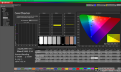 ColorChecker na kalibratie