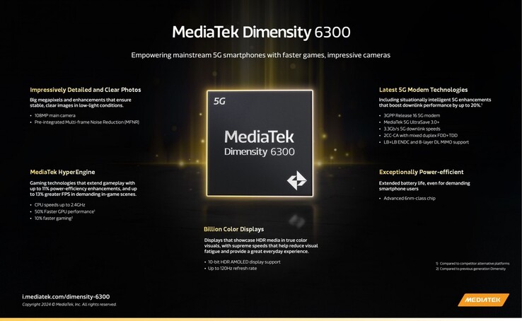 De meer concurrerende kenmerken van de Dimensity 6300. (Bron: MediaTek)