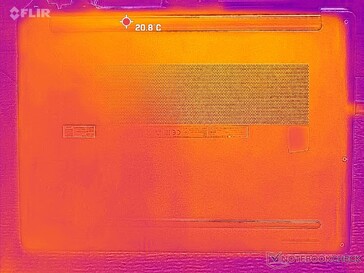 Systeem inactief (D-cover)