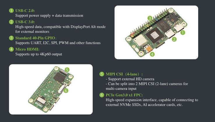 De Radxa Cubie A7Z SBC heeft een gezonde set functies en I/O. (Afbeeldingsbron: Radxa)
