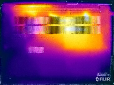 Stresstest oppervlaktetemperaturen (onder)