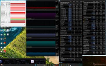 Cyberpunk 2077 stress (evenwichtige modus)
